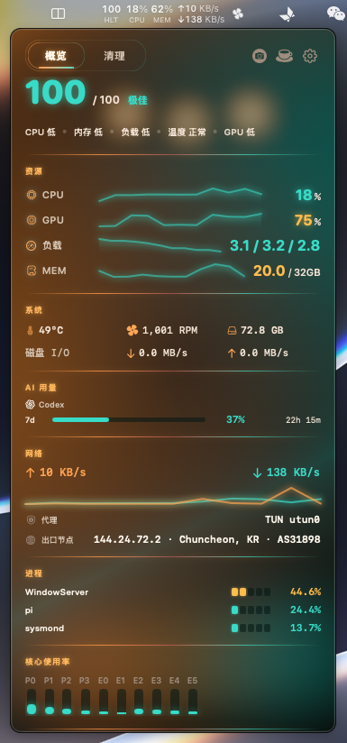 Light Stats Amber theme overview