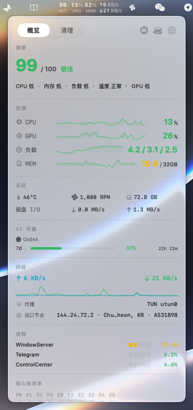 Light Stats Classic theme overview