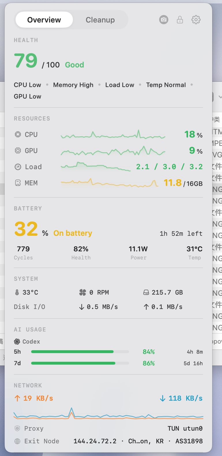 Light Stats overview panel in the Default theme: health score, CPU, GPU, memory, battery, AI usage, network, processes, and per-core bars.