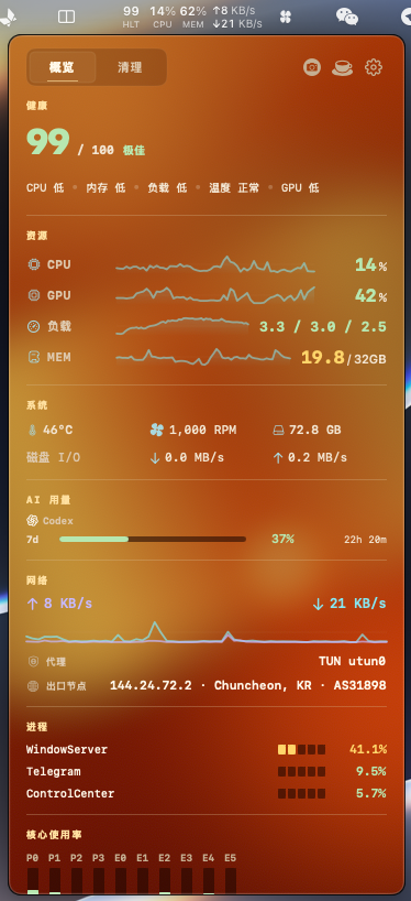 Light Stats Golden Hour theme overview