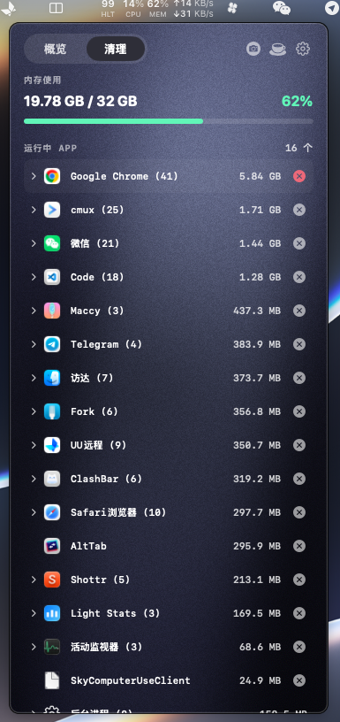 Light Stats Memory tab in the Ink Night theme, showing a sample app list sorted by memory footprint.