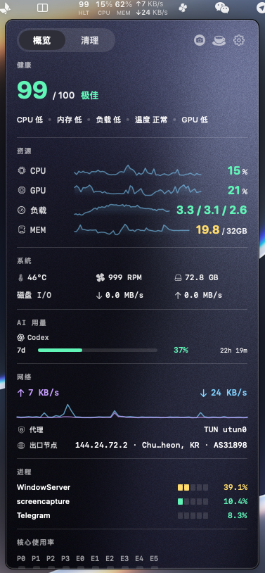 Light Stats overview panel in the Ink Night theme, showing health, compute, system, network, process, and core readings.